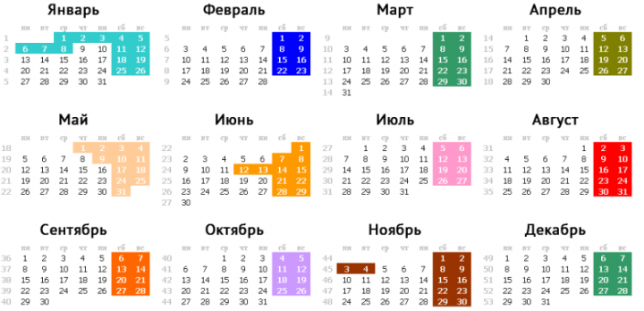 Производственный календарь и нормы рабочего времени на 2014 год на территории РФ с учетом последних изменений